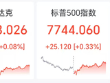 深夜，大逆转！“美以就打击伊朗预案进行磋商”，伊朗总统最新发声！IEA：将尽快释放2000万桶柴油储备