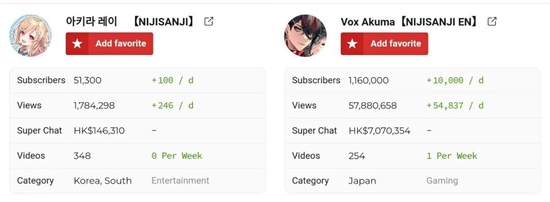 明楽レイ与Vox Akuma