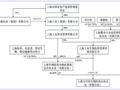 300841易主！新控股股东成立仅10天