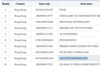 疯抢中国大模型龙头，韩国股民又出手了