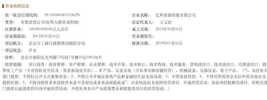 工商资料收录的亿利控股营业执照信息