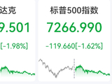 最新！中东，突传“黑天鹅”！深夜，美股集体杀跌，科技股普跌！国际油价大涨！A股如何走？