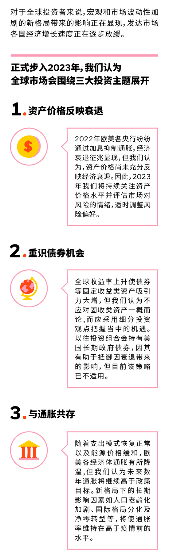 贝莱德基金2023年市场展望：循光前行，乘势而上_手机新浪网