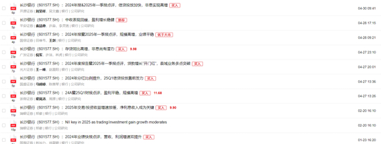 图片系长沙银行近期机构覆盖研报情况 资料来源：wind