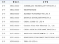 韩国股民爆买中国科技股，标的曝光