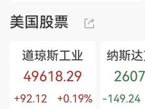 美股存储芯片全线重挫，闪迪、希捷科技大跌6%，谷歌涨近3%，中概股普跌，理想跌超10%