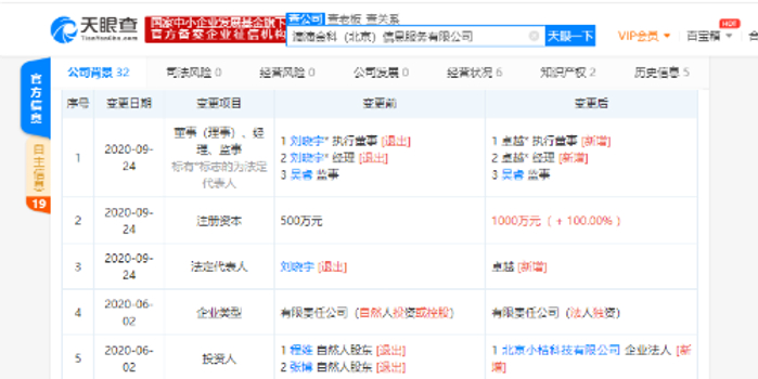 资本金不足 知名度和体量难成气候落伍的滴滴金融何以破局 手机新浪网
