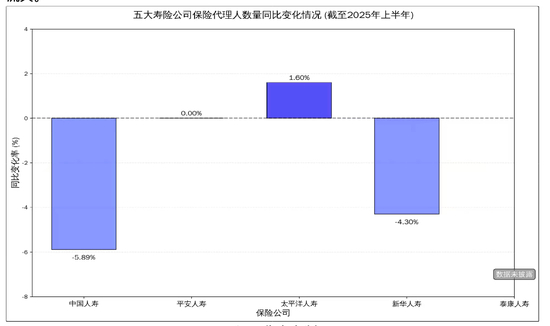 图源：作者自制&nbsp;