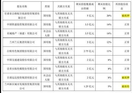 图源：2024年第四季度偿付能力报告