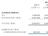 张小龙离场，粉笔由盈转亏，“新帅”盛海燕如何力挽狂澜？