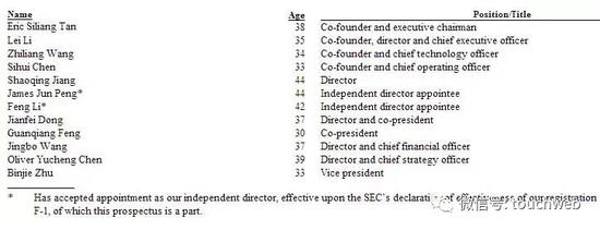 趣头条管理层情况