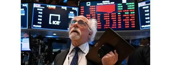  2020年3月美股10天内四次熔断创造历史