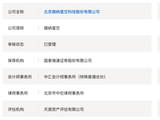 微纳星空IPO的几点探讨：低比例持股下的控制权安排与“客商重叠”现象