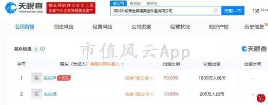 （第一大客户深圳市前海金喜福黄金珠宝有限公司工商信息查询结果）