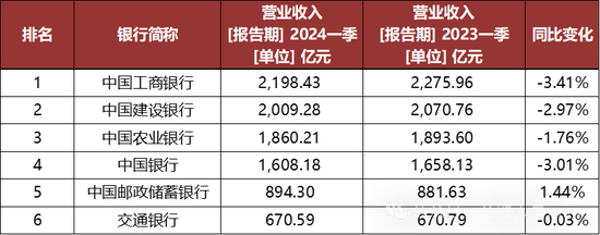 （图源：清华金融评论）