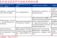 特朗普关税被判违宪，影响几何？【国盛宏观熊园团队】
