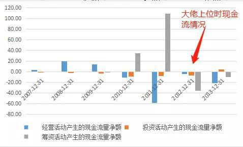 （制图：优塾投研团队）