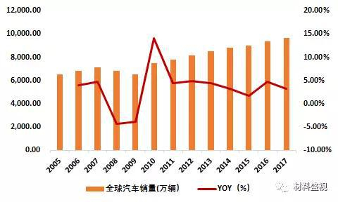 资料来源：wind，天风证券研究所