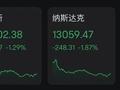 罢免！创历史！美股崩了