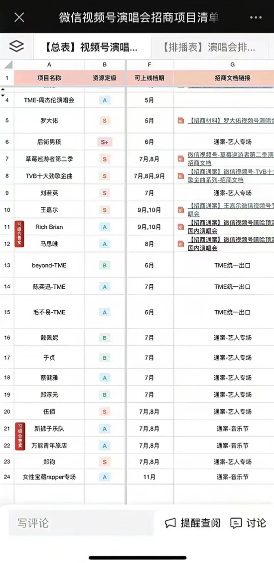 来源：网络