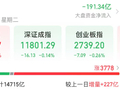 沪指涨0.12%，机械设备板块10股涨停！
