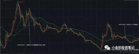 周道炯（1995年3月31日-1997年7月11日）
