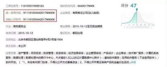 聚宝鑫源资产管理（北京）有限公司工商信息