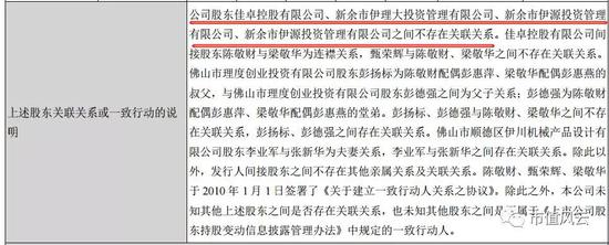 （数据来源：伊之密年报）