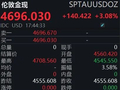 金价强势反弹，投资者怎么操作？