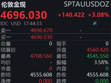 金价强势反弹，投资者怎么操作？