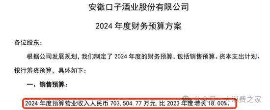 数据来源：公司公告