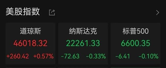 中国资产大涨！美联储降息25基点，对A股、港股、人民币影响多大
