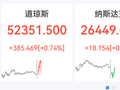 中国资产逆势上涨，小i机器人狂飙36%，美股市值前十公司全线下挫 芯片股走低，ARM跌超4%，国际油价短线跳水