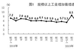 统计局解读11月经济数据：国民经济运行稳中有进