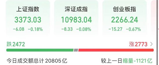 图片来源：同花顺