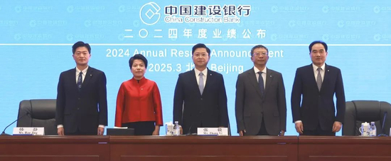 （从左至右依次是，建行信贷管理部总经理黄建锋，党委委员韩静，行长张毅，副行长纪志宏，首席财务官生柳荣）