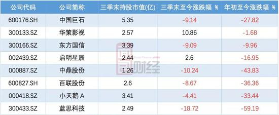 股市有风险，入市请谨慎。