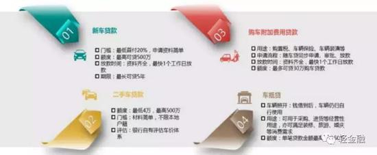 资料来源：MobData