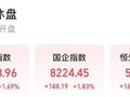 港股全线爆发！
