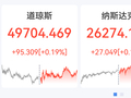美股存储芯片深夜再爆发，高通大涨超8%，西部数据涨超7%，中国资产上涨，白银大涨7%