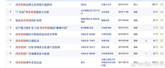翻遍全部71篇文章，与临床研究有关的，仅有一例关于便秘的个案报道。