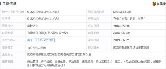数据来源：启信宝