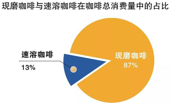 数据来源：前瞻产业研究院
