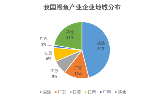 数据来源：人民数据研究院根据公开资料整理