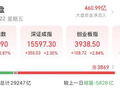 A股逢修复，下周怎么走？机构建议：不要“满仓赌反弹”