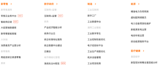 阿里云解决方案，图源阿里云官网