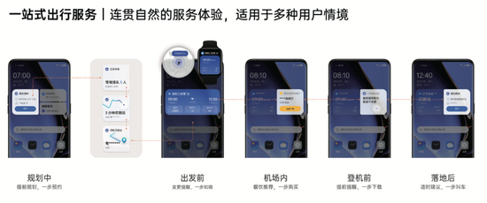 潘塔纳尔应用示例，图源潘塔纳尔白皮书