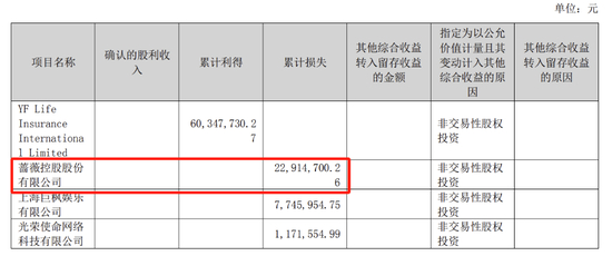 图源：巨人网络2023年半年报