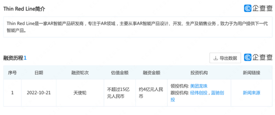 Thin Red Line融资情况，图源企查查