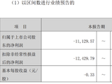 困守炊具市场，爱仕达中报预亏，机器人业务难盈利